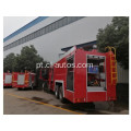 Shacman 15000liters Fire Fighting Water Tank Spraying Truck